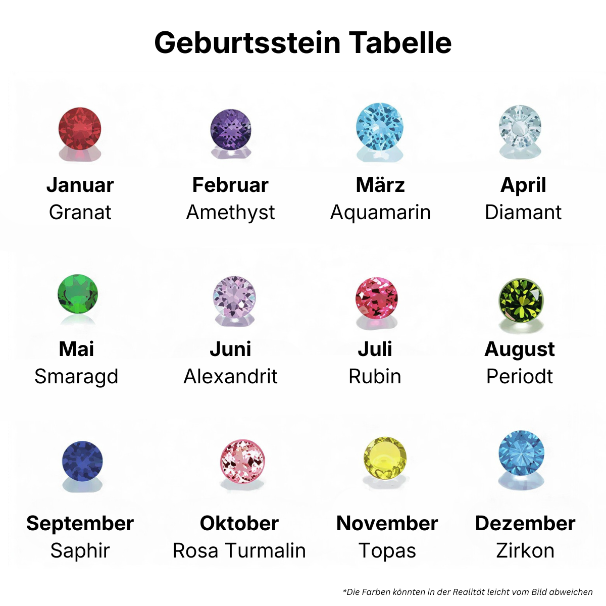 Geburtsstein Anhänger (Monogramm-Kette / Abnehmbar)